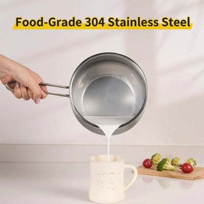 WANGYUANJI Non - Stick Stainless Steel Saucepan With Lid, 2.85QT Small Soup Pot For All Stoves, Oven Save, Dishwasher Safe - Regenerative Marketplace
