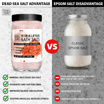 Dead Sea Collection Himalayan Bath Salts – Pure Dead Sea Minerals and Himalayan Pink Salt - Nourishing Soothing and Relaxing Skin and Muscle – 34.2 Oz - Regenerative Marketplace