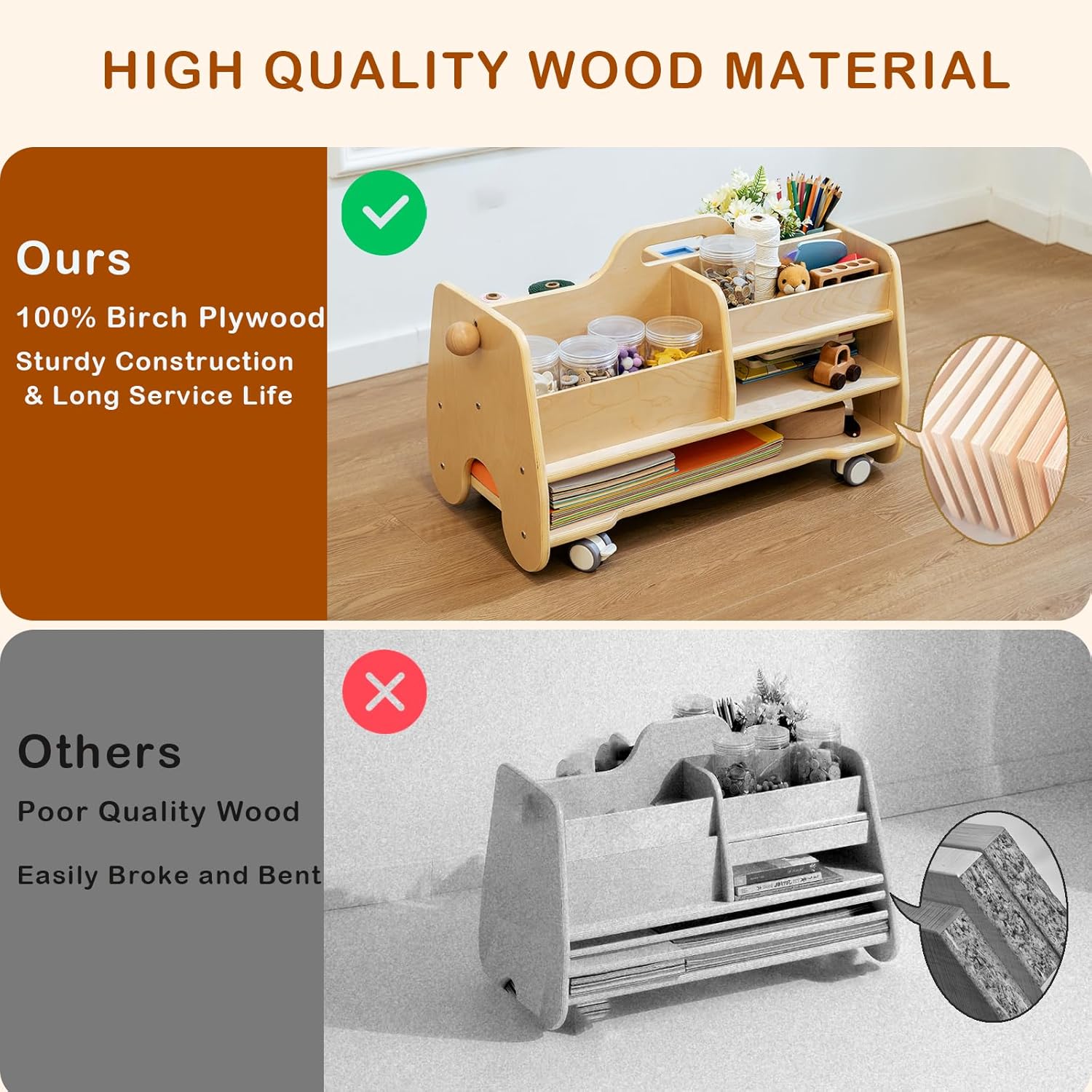 Wooden Storage Organizer Cart for Kids Double - Sided Rolling Utility Cart with Wheels Movable Birch Art Supply Organizer Kids Montessori Furniture for Nursery Kids Room Playroom Natural - Regenerative Marketplace