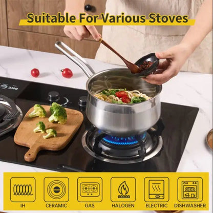 WANGYUANJI Non - Stick Stainless Steel Saucepan With Lid, 2.85QT Small Soup Pot For All Stoves, Oven Save, Dishwasher Safe - Regenerative Marketplace