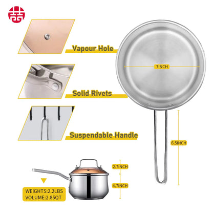 WANGYUANJI Non - Stick Stainless Steel Saucepan With Lid, 2.85QT Small Soup Pot For All Stoves, Oven Save, Dishwasher Safe - Regenerative Marketplace