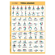 SPORTAXIS Yoga Poses Poster - 64 Yoga Asanas For Full Body Workout - Laminated Home Workout Poster With Colored Illustrations - English And Sanskrit Names - Regenerative Marketplace