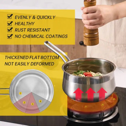 WANGYUANJI Non - Stick Stainless Steel Saucepan With Lid, 2.85QT Small Soup Pot For All Stoves, Oven Save, Dishwasher Safe - Regenerative Marketplace