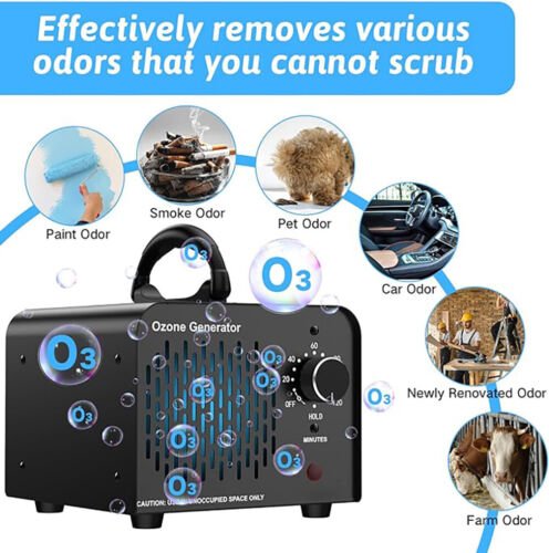 36000mg/h Ozone Generator Machine Air Purifier Ionizer Ozonator Timer for Home - Regenerative Marketplace