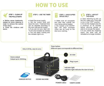 36000mg/h Ozone Generator Machine Air Purifier Ionizer Ozonator Timer for Home - Regenerative Marketplace