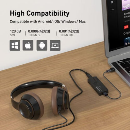 Fosi Audio DS1 DSD512 HiFi DAC Headphone Amplifier Mini Audio USB Amp 3.5/4.4MM - Regenerative Marketplace